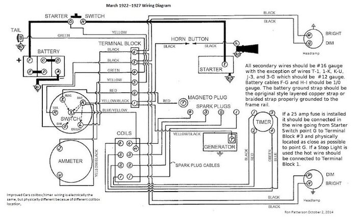 March 1922 to 1927  Wiring Diagram 8-30-2018.jpg