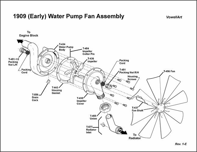 1909-Early-WaterPump-FanAssembly